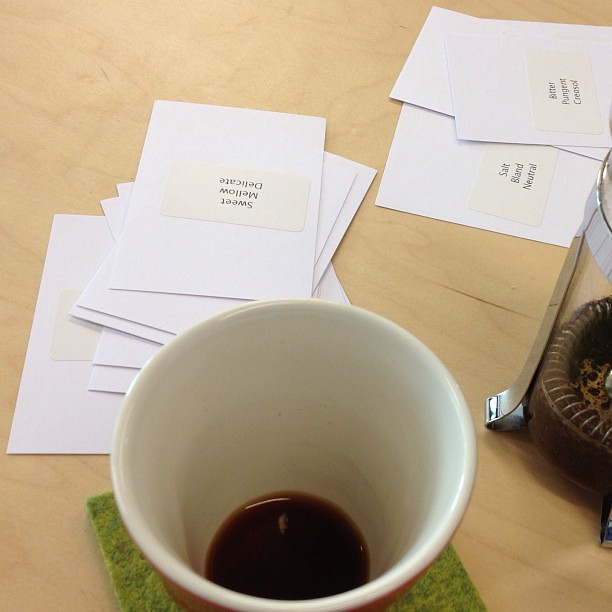 Coffee tasting game playtest aftermath. Me and Sander had quite comparable tastes.