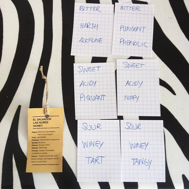 Played the Cuppings tasting game with Peter and came up with this profile for Five Elephant's El Salvador Las Nubes Honey. Their notes: 'toasted almonds and blood orange marmalade with a nutty cocoa finish'